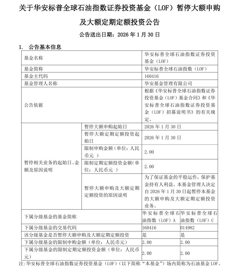 多家基金公司公告:原油LOF将停牌!(1) 多家基金公司公告:原油LOF将停牌!(1)