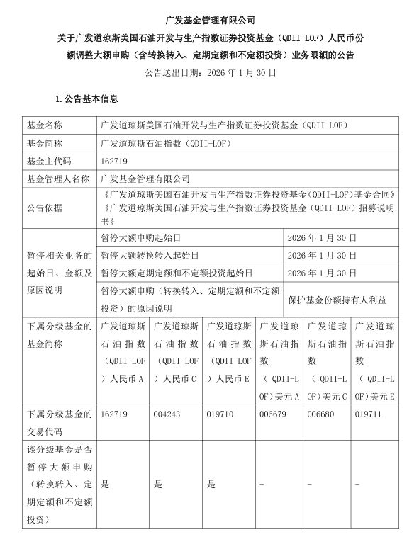 多家基金公司公告:原油LOF将停牌!(3) 多家基金公司公告:原油LOF将停牌!(3)