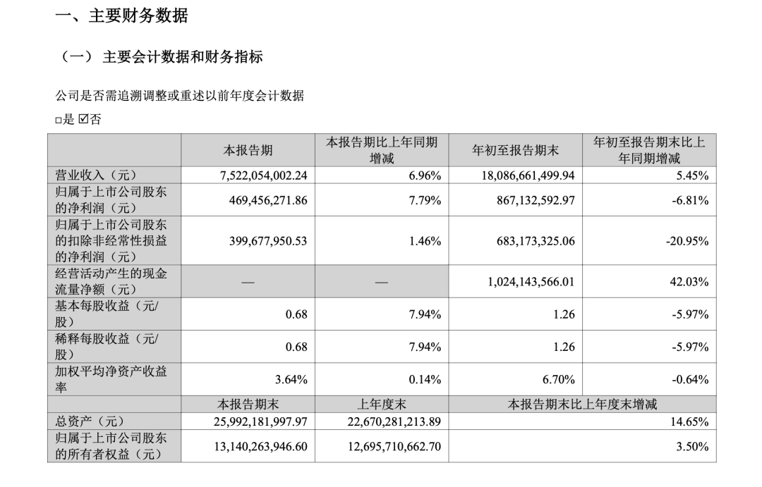 视源股份32岁程序员猝死：底薪3千24小时待岗 公司多岗位要求“抗压能力强”(7)