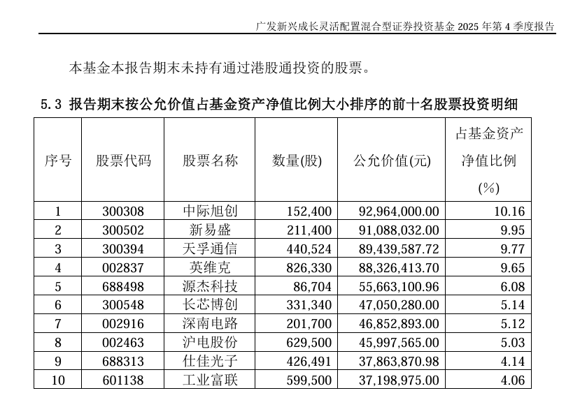 中际旭创，大消息！(3)