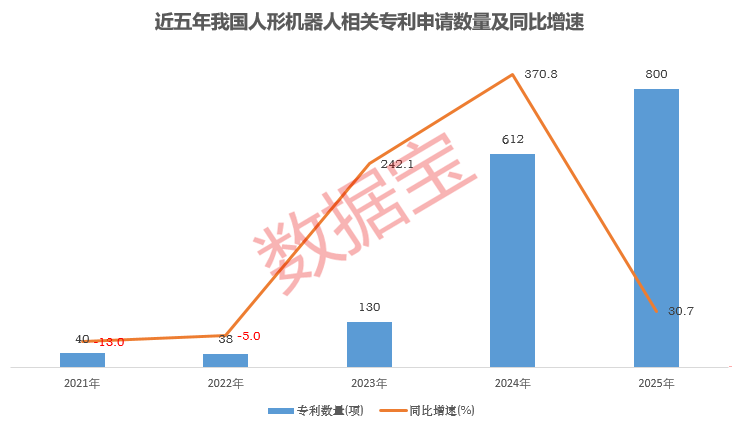 人形机器人利好 工信部加码支持!融资资金显著加仓18只概念股(1) 人形机器人利好 工信部加码支持!融资资金显著加仓18只概念股(1)
