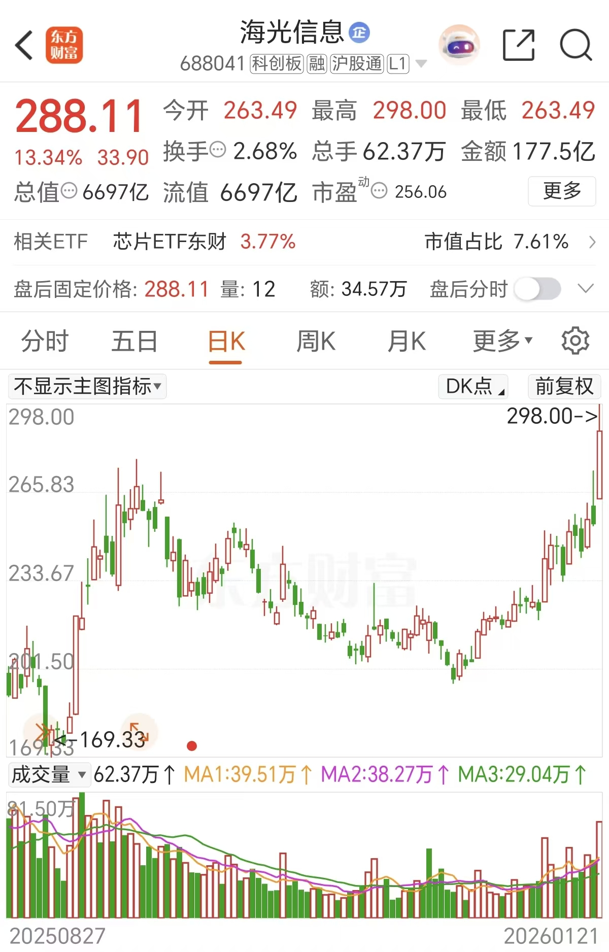 “下一个存储”!CPO之后CPU也来了 6000亿龙头新高(2) “下一个存储”!CPO之后CPU也来了 6000亿龙头新高(2)