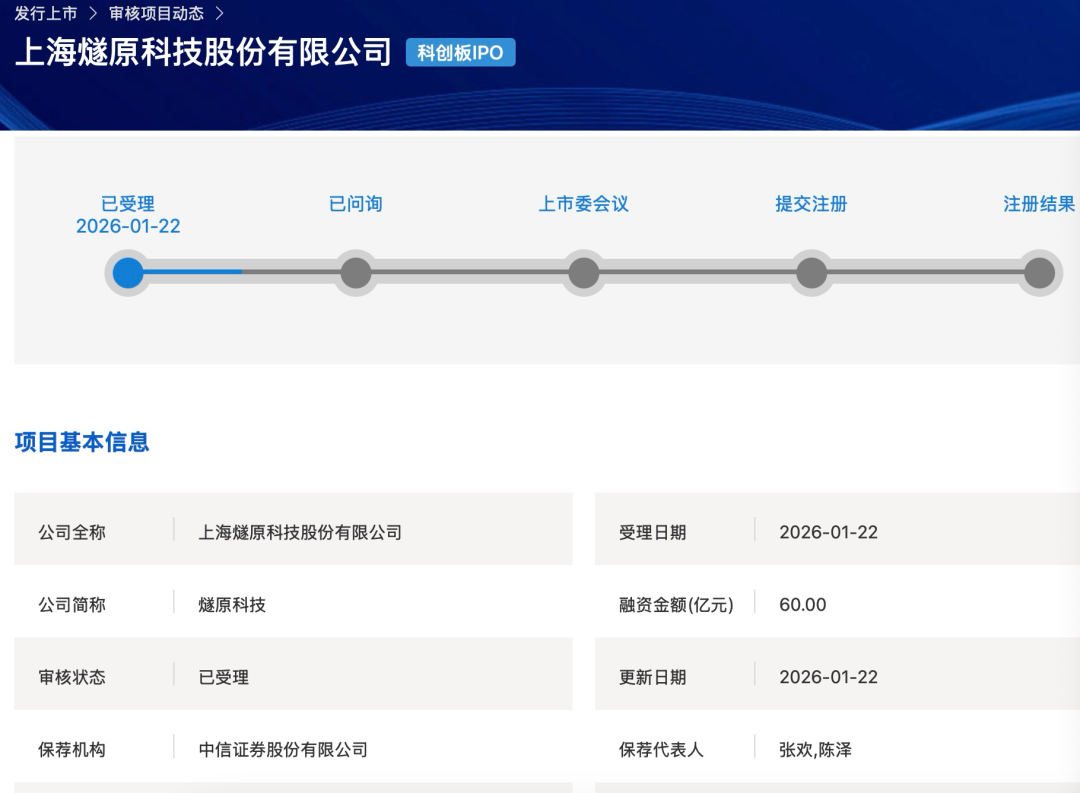 腾讯重金押宝 燧原科技冲刺科创板IPO 财务细节曝光(1) 腾讯重金押宝 燧原科技冲刺科创板IPO 财务细节曝光(1)