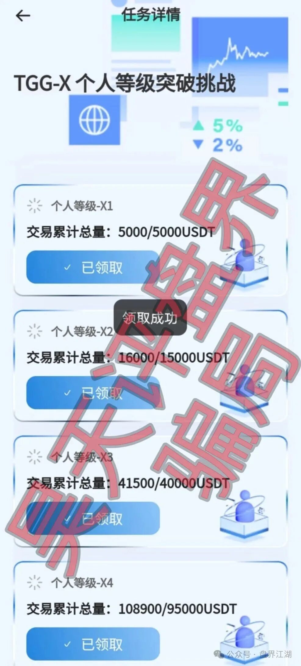 合众远景TGG-X量化骗局，警惕合众远景（深圳）科技孵化器有限公司进行非法集资诈骗活动，即将崩盘跑路！(7)