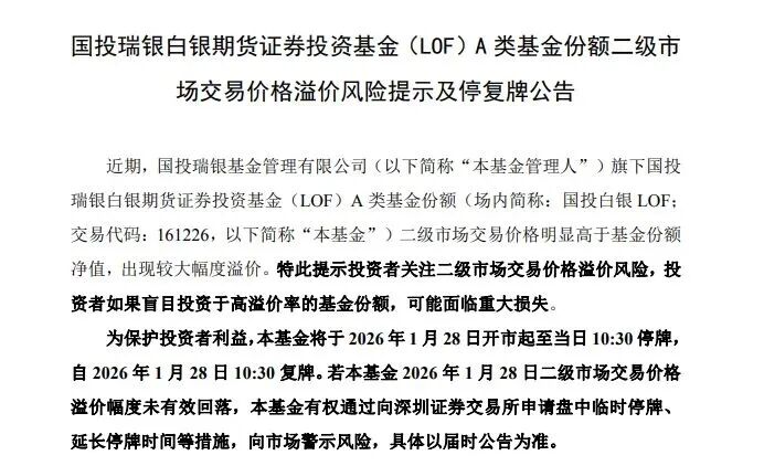 金价狂飙 站上5240美元历史高点！黄金、白银基金宣布：暂停申购(6)
