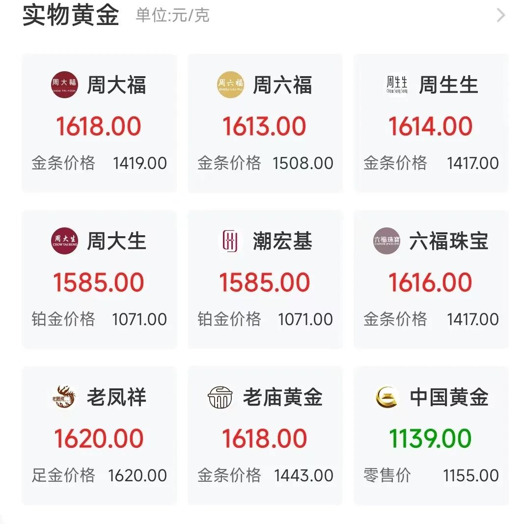 金价狂飙 站上5240美元历史高点！黄金、白银基金宣布：暂停申购(2)