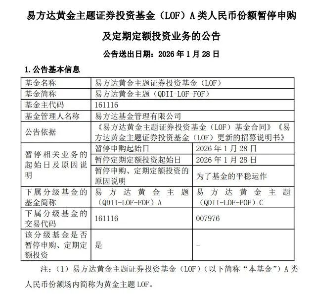金价狂飙 站上5240美元历史高点！黄金、白银基金宣布：暂停申购(4)