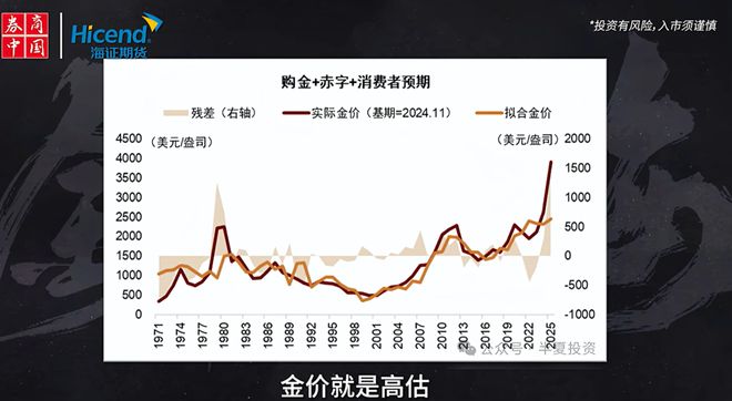 冲上热搜！“金融女神”李蓓称上个月已清空黄金，未来10至20年不值得投资，她给出两点分析，但有人表示不赞同(3)