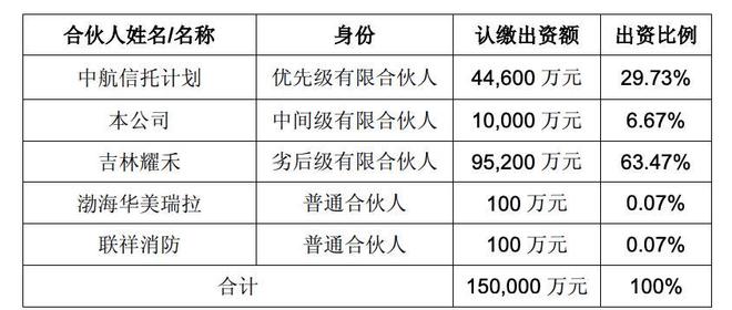 创始人被“踢出局”,蒙牛全面接管妙可蓝多(3) 创始人被“踢出局”,蒙牛全面接管妙可蓝多(3)