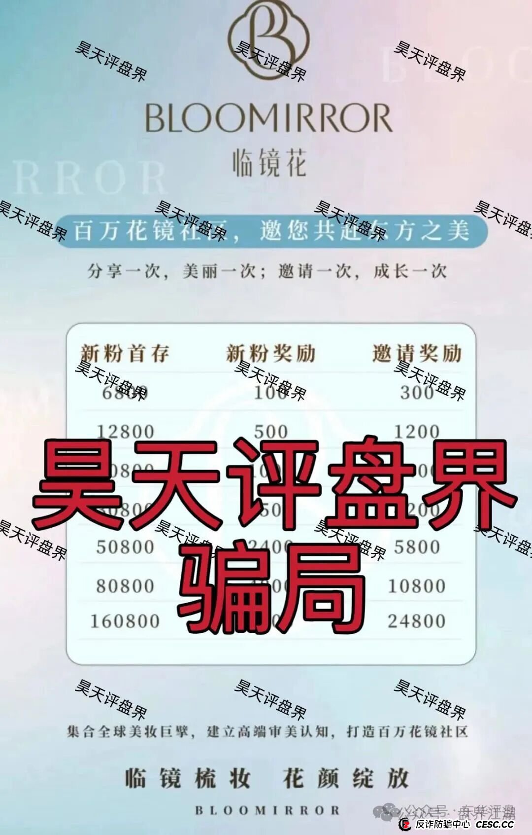 临镜花以“美妆”为噱头的资金盘骗局,已经开始单割,“花信”app已经无法登录,即将崩盘跑路!(4) 临镜花以“美妆”为噱头的资金盘骗局,已经开始单割,“花信”app已经无法登录,即将崩盘跑路!(4)