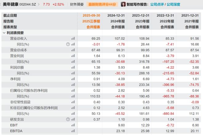 精度季报丨陈皓:看好AI和化工有色 有3股票需要警惕(10) 精度季报丨陈皓:看好AI和化工有色 有3股票需要警惕(10)