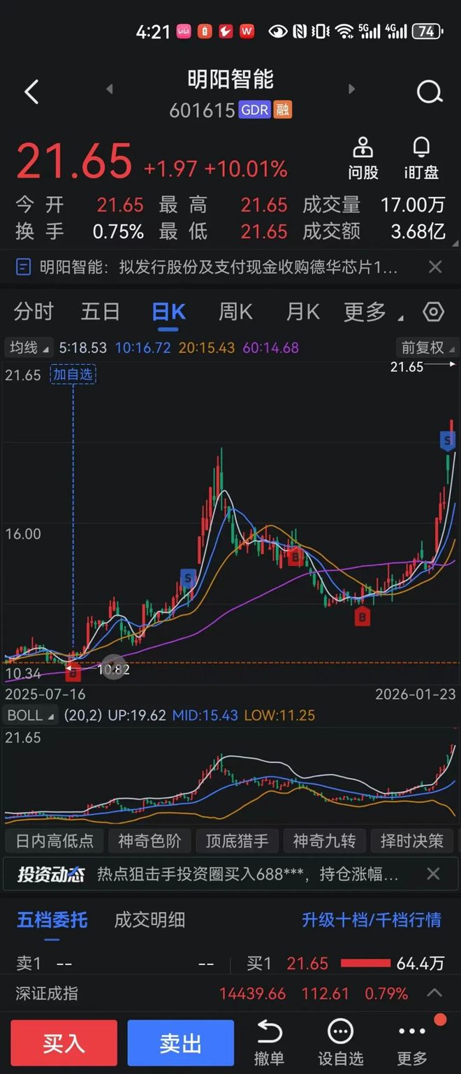 精度季报丨陈皓:看好AI和化工有色 有3股票需要警惕(4) 精度季报丨陈皓:看好AI和化工有色 有3股票需要警惕(4)