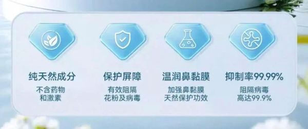 “液体口罩”走红,一喷就能防流感?医生提醒→(1) “液体口罩”走红,一喷就能防流感?医生提醒→(1)