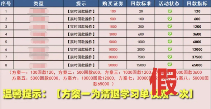 不少重庆市民突然收到短信!能退钱?(9) 不少重庆市民突然收到短信!能退钱?(9)
