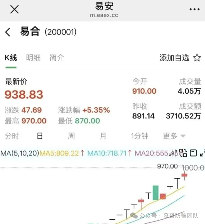 多少人栽在这一步?年底资金盘跑路预警,看完再也不上当(1) 多少人栽在这一步?年底资金盘跑路预警,看完再也不上当(1)