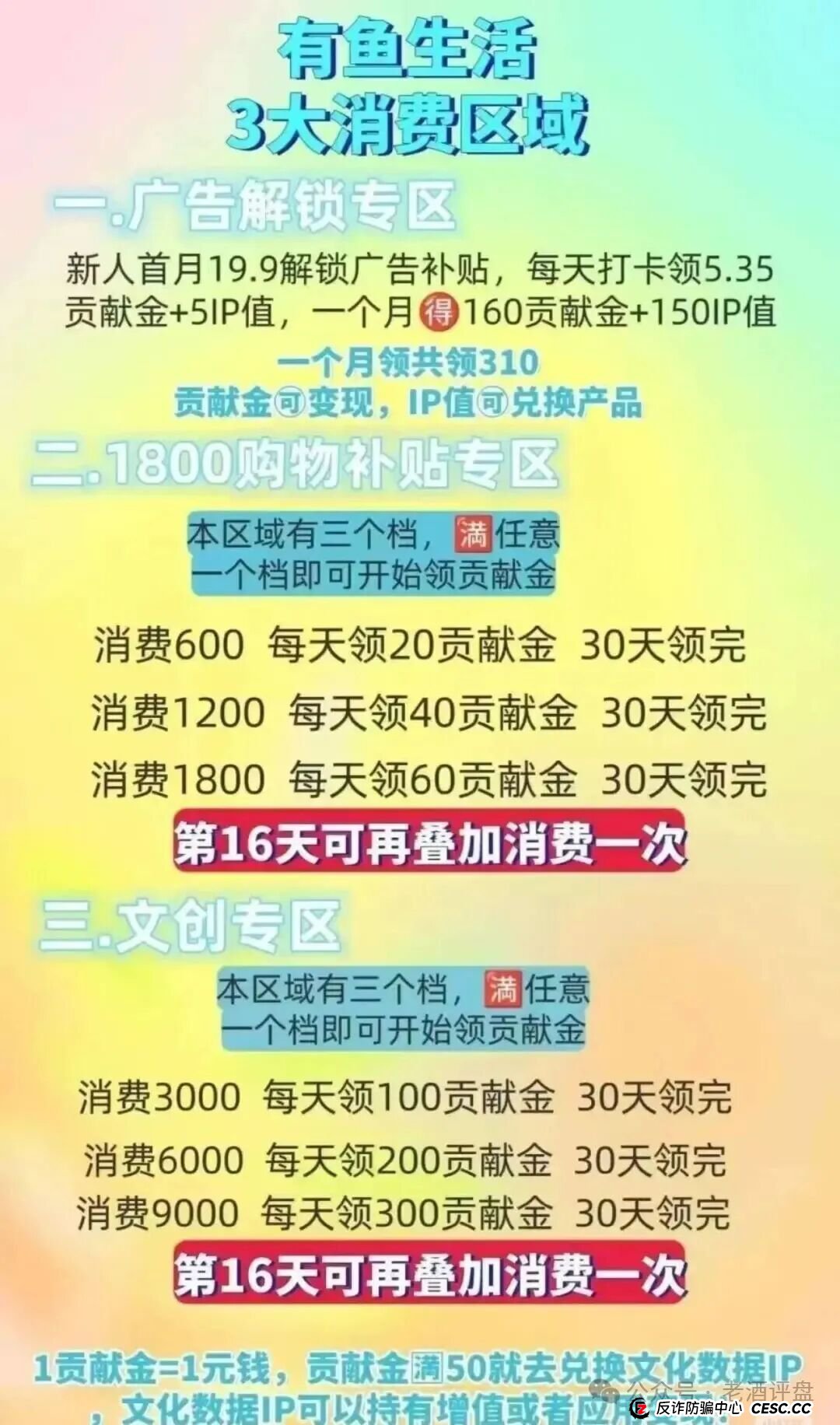 “躺赚”还是“躺枪”?深扒“有鱼生活”商城:你的贡献金,可能正是别人的