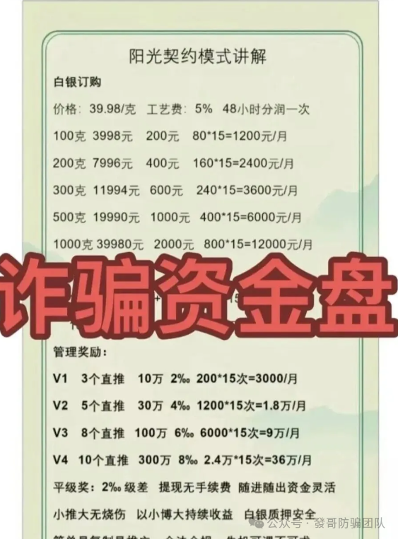 别再上当!10个 “换皮” 高危资金盘骗局曝光,传销诈骗新套路速看