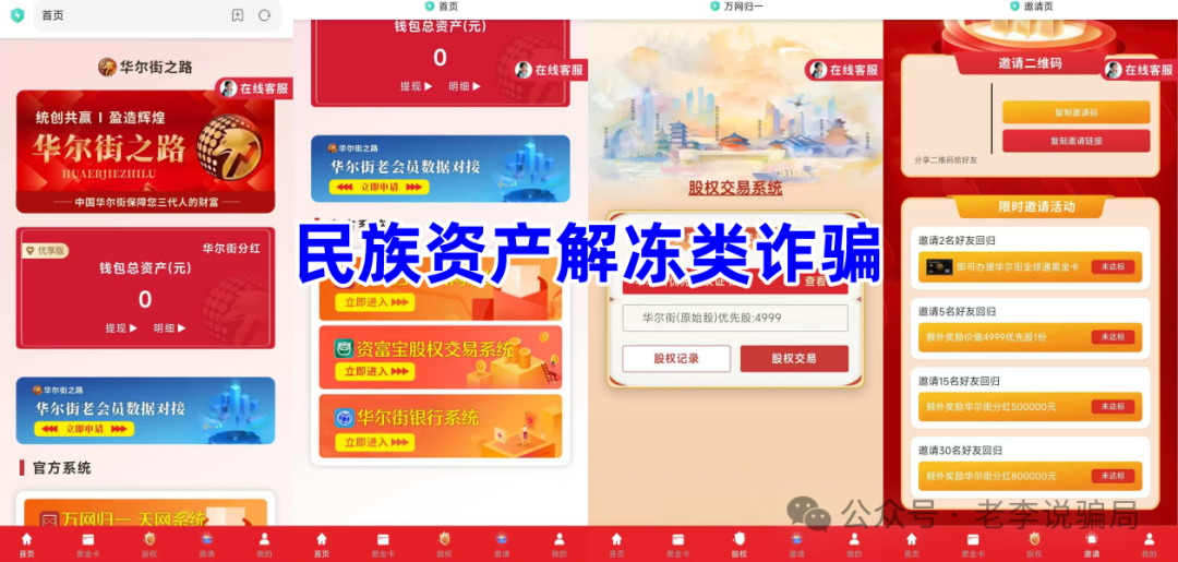 绿地香港、健康中国、华尔街之路…日息2%、月赚60%？当心“虚拟币理财”变成“血本无归”！(6)