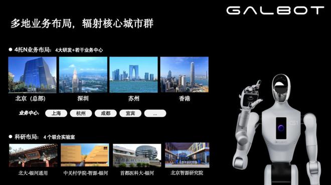 银河通用闻爱荣:机器人如何从实验室走向街头?(2) 银河通用闻爱荣:机器人如何从实验室走向街头?(2)