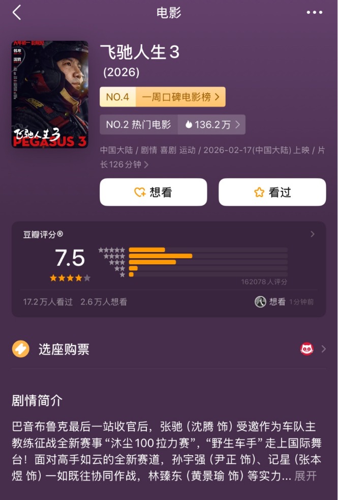 《飞驰人生3》21亿领跑 背后涉及哪些A股公司？(3)