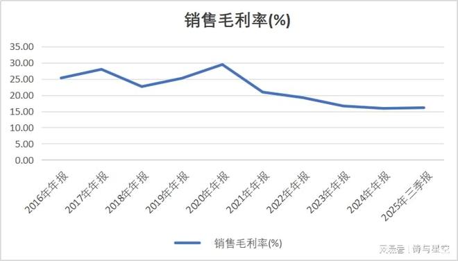 2026年是AI硬件爆发元年,但你知道真正的AI硬件是什么吗?(4) 2026年是AI硬件爆发元年,但你知道真正的AI硬件是什么吗?(4)