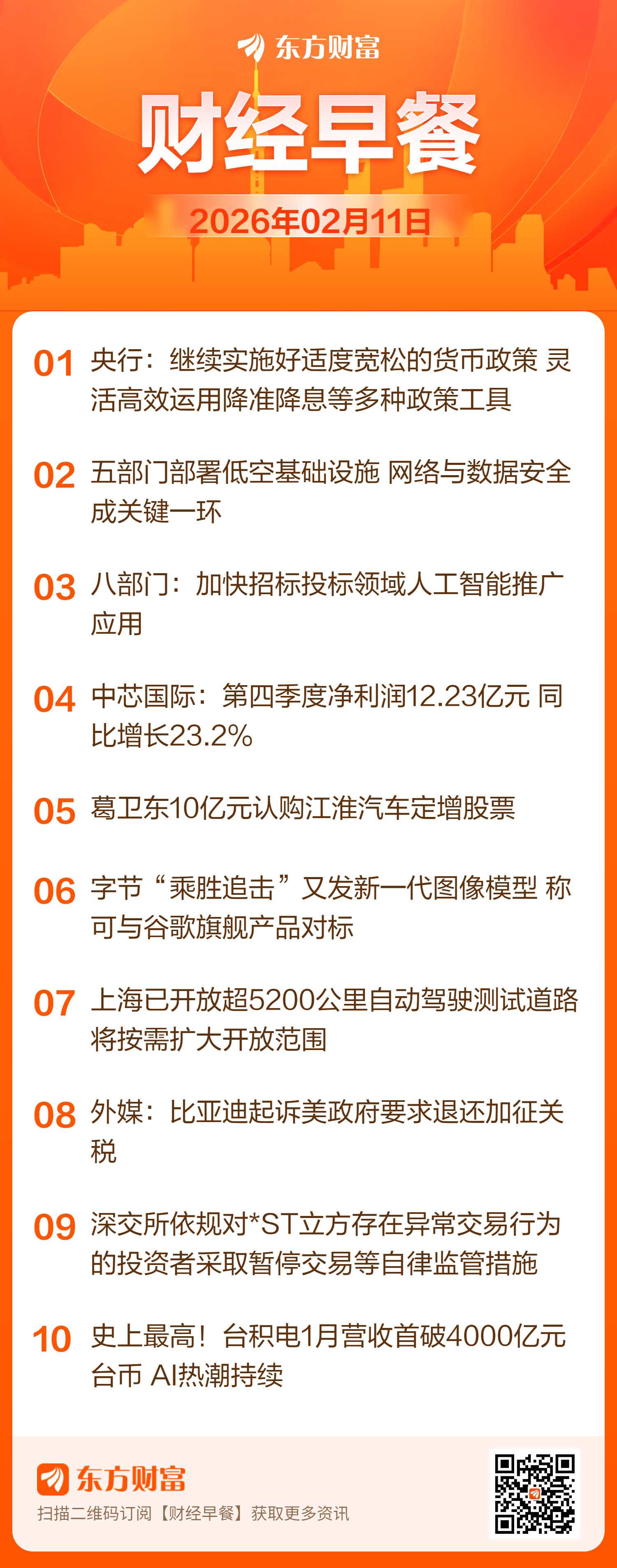 东方财富财经早餐 2月11日周三(1) 东方财富财经早餐 2月11日周三(1)