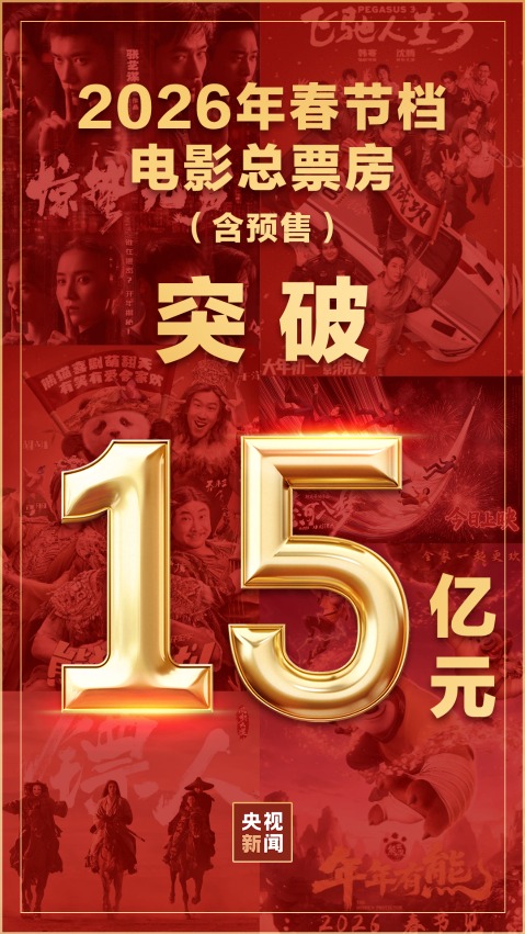 2026年春节档电影总票房破15亿(1)