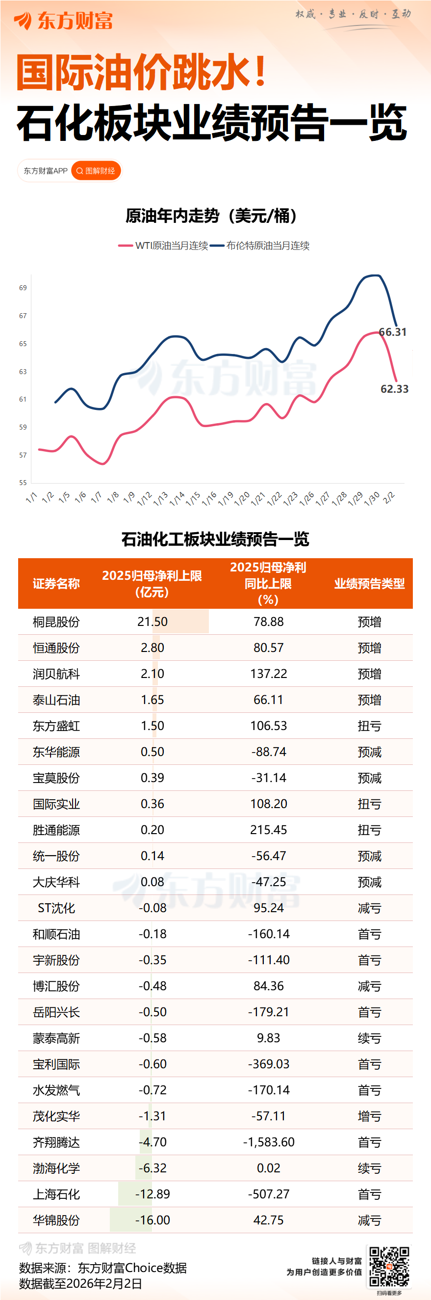 美国、伊朗可能在数日内启动谈判!国际油价大幅跳水(5) 美国、伊朗可能在数日内启动谈判!国际油价大幅跳水(5)