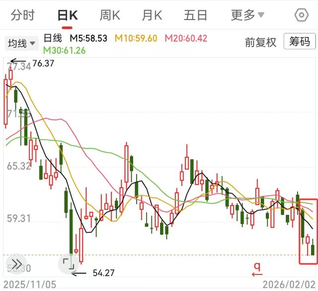 工业富联业绩大增超预期,却仍受困 “微笑曲线” 底端(4) 工业富联业绩大增超预期,却仍受困 “微笑曲线” 底端(4)