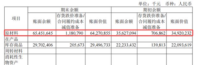 工业富联业绩大增超预期,却仍受困 “微笑曲线” 底端(5) 工业富联业绩大增超预期,却仍受困 “微笑曲线” 底端(5)