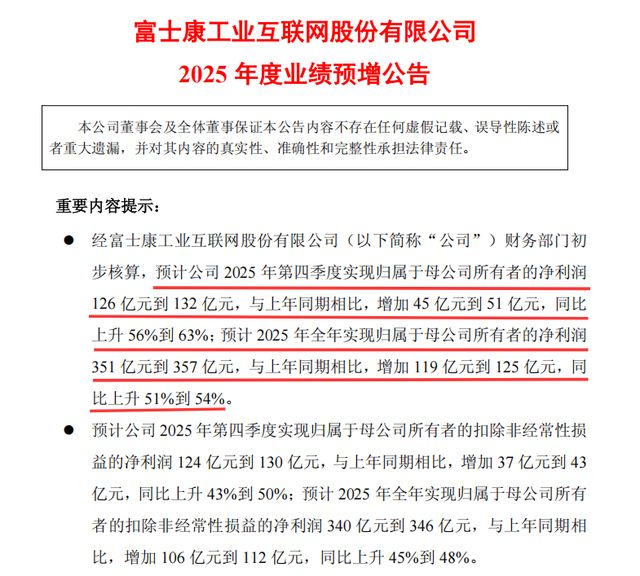 工业富联业绩大增超预期,却仍受困 “微笑曲线” 底端(2) 工业富联业绩大增超预期,却仍受困 “微笑曲线” 底端(2)