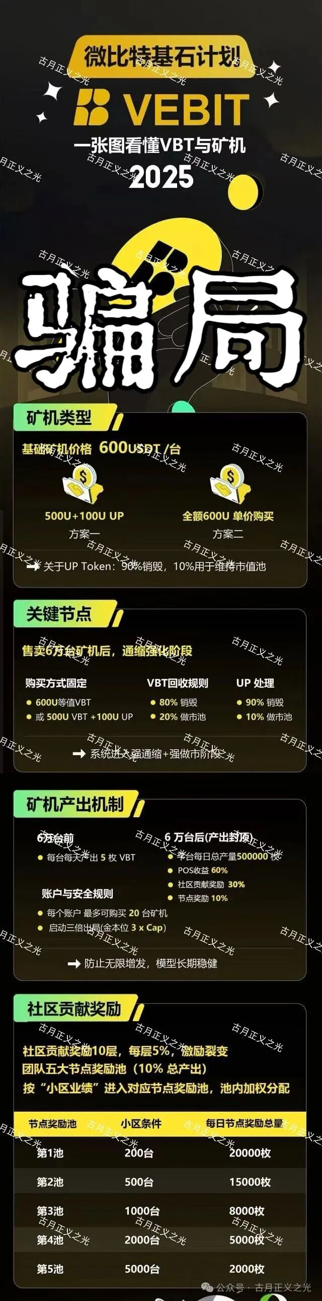 微比特(Vebit)交易所分红质押类资金盘骗局，虚构“微算力挖矿”吸引投资者，