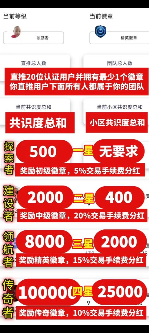 深度拆解“链门”:从趣步到GEC,卷轴模式的死循环从未打破(1) 深度拆解“链门”:从趣步到GEC,卷轴模式的死循环从未打破(1)