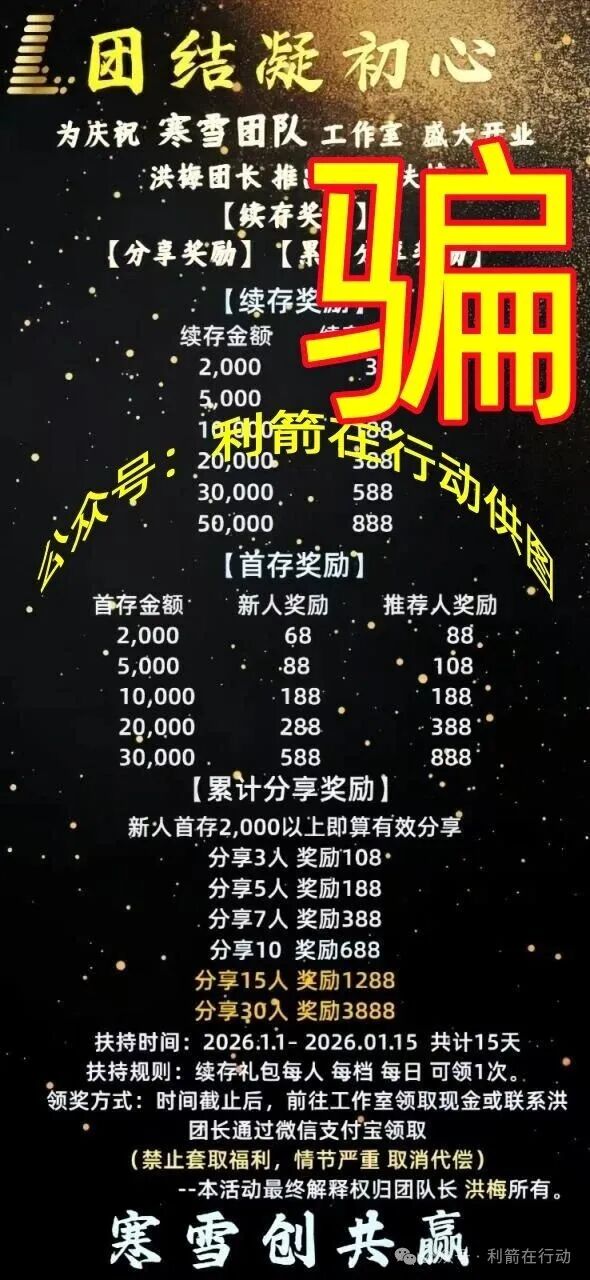 深度解析“单割”——“利名共创”崩盘前的最后信号,你读懂了吗?(2) 深度解析“单割”——“利名共创”崩盘前的最后信号,你读懂了吗?(2)