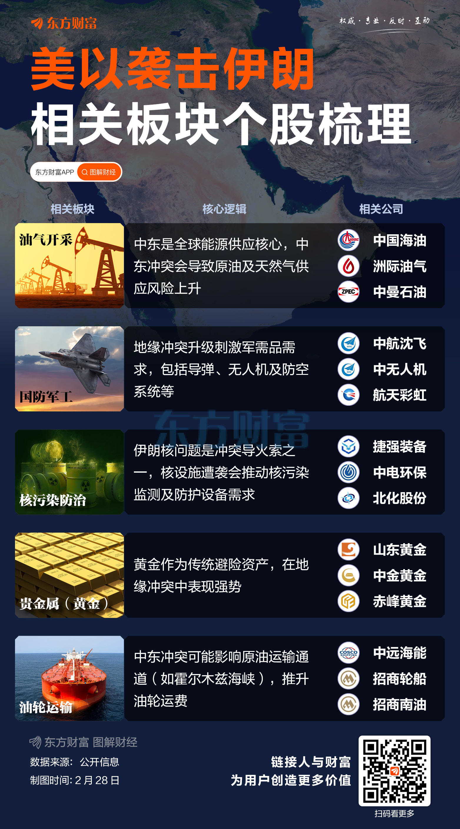 突发!伊拉克武装参战!美军基地遭袭!黄金、白银拉升(3) 突发!伊拉克武装参战!美军基地遭袭!黄金、白银拉升(3)