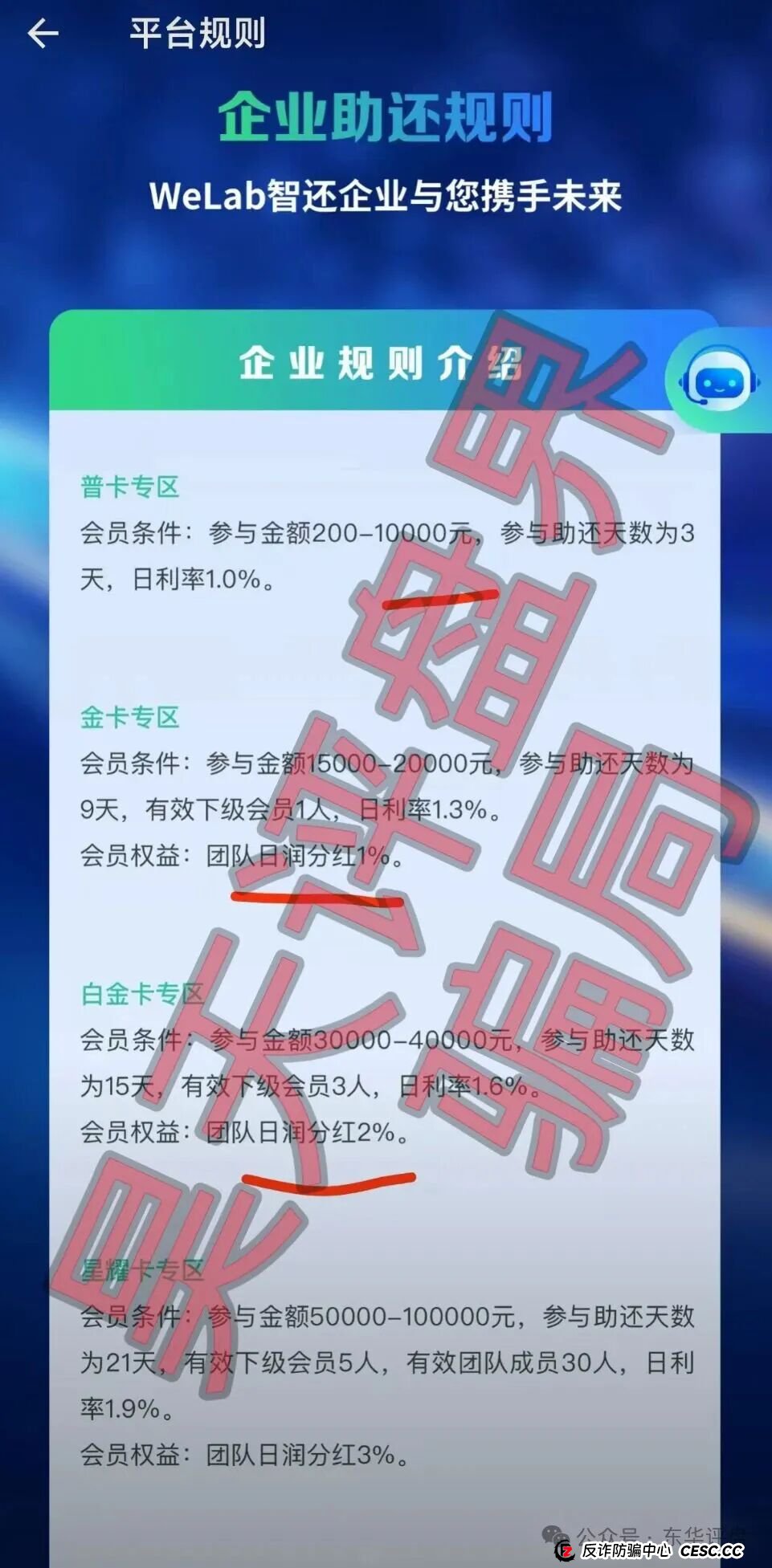 不仅骗钱,更吃人血!起底“WeLab智还”APP的“杀猪”三把刀(1) 不仅骗钱,更吃人血!起底“WeLab智还”APP的“杀猪”三把刀(1)