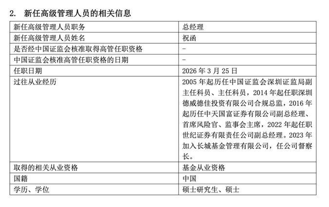 督察长升任总经理，千亿基金公司“换帅”(1)