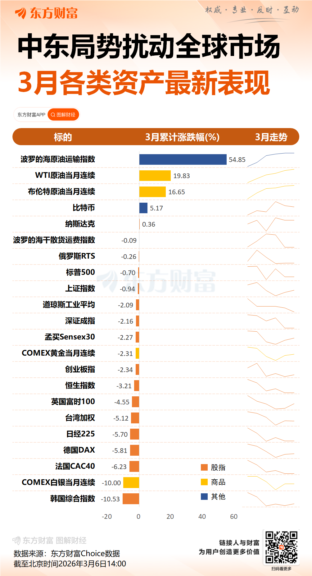 “我必须亲自参与任命”!特朗普称不会接受哈梅内伊儿子担任伊朗新领导人(3) “我必须亲自参与任命”!特朗普称不会接受哈梅内伊儿子担任伊朗新领导人(3)
