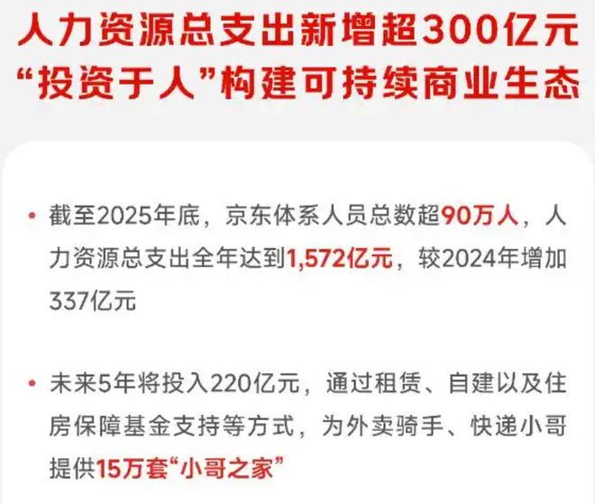 2026年第一大民企诞生，收入1.3万亿元，员工超90万(3)