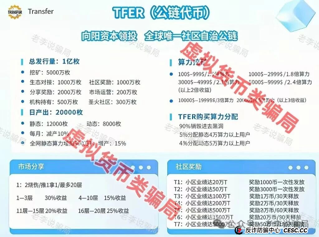 从俄罗斯到中国,“迪弗尔”玩的都是同一套“国际套路”(1) 从俄罗斯到中国,“迪弗尔”玩的都是同一套“国际套路”(1)
