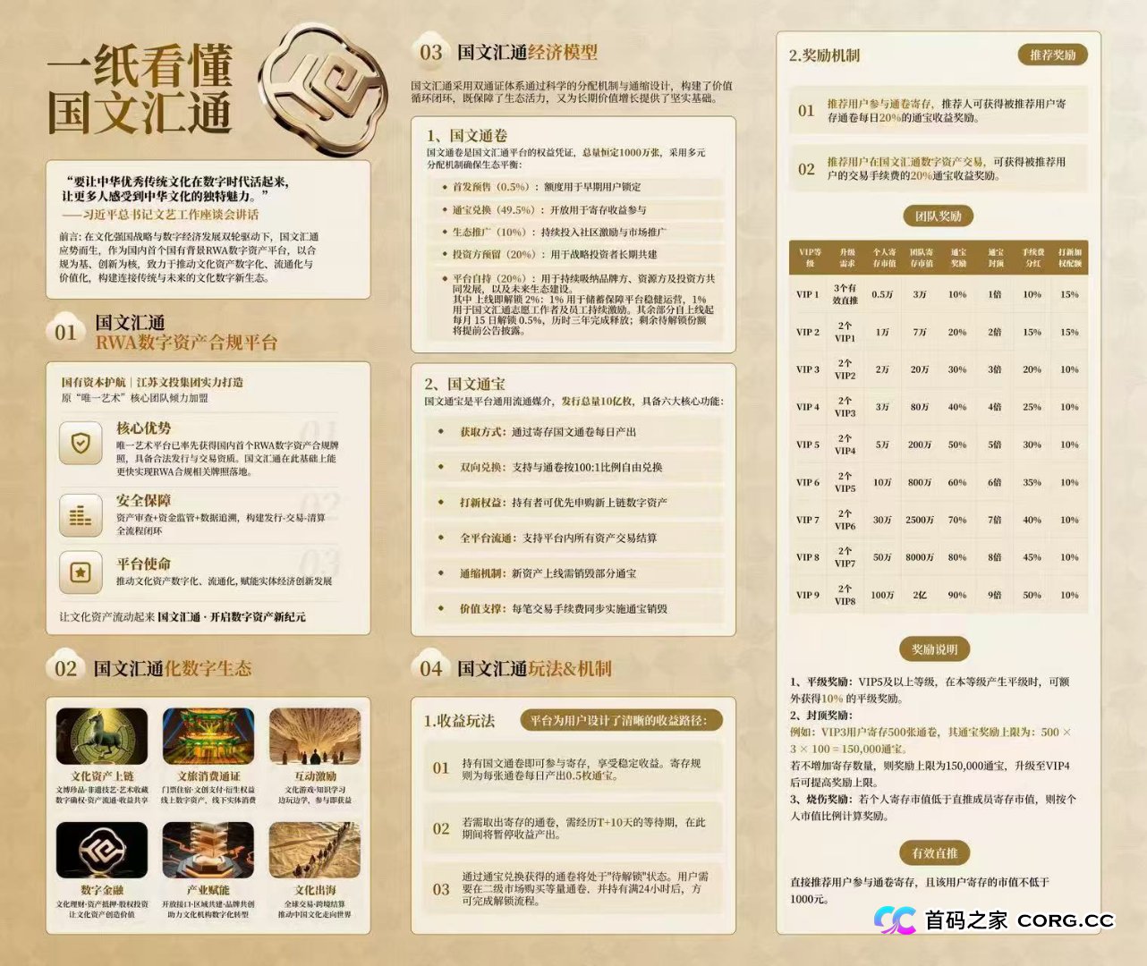 从“泉州文旅联动”到“全国招合伙人”——老李起底“国文汇通”的最新包装