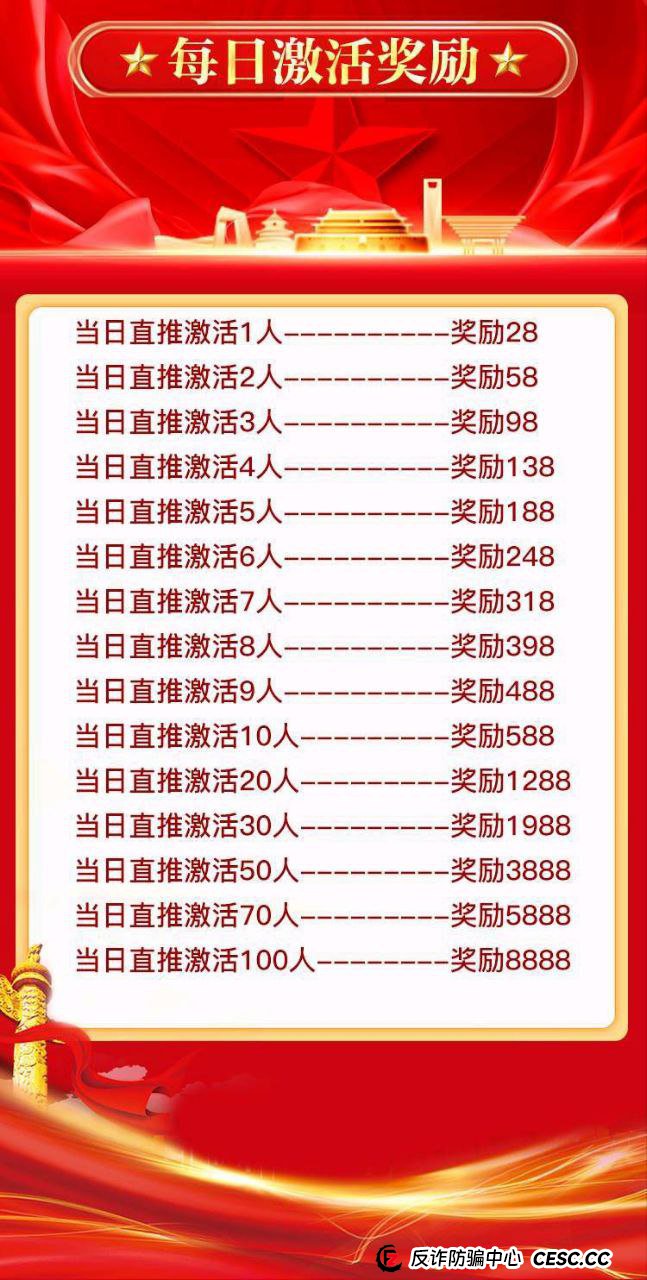 从“养猪”到“杀猪”:“中洲联储”崩盘倒计时,你还在往里冲吗?(3) 从“养猪”到“杀猪”:“中洲联储”崩盘倒计时,你还在往里冲吗?(3)