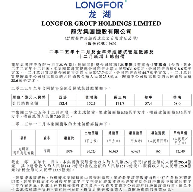不追风口、藏了半辈子! 80岁山东老太身家超2300亿,成新女首富(4) 不追风口、藏了半辈子! 80岁山东老太身家超2300亿,成新女首富(4)