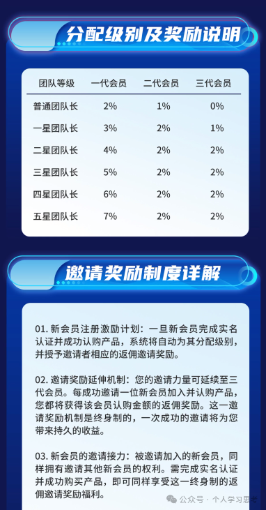 别让“熟人”这两个字，成了扎向你最亲之人的刀——“蓝池资本”背后的社交传销链(7)