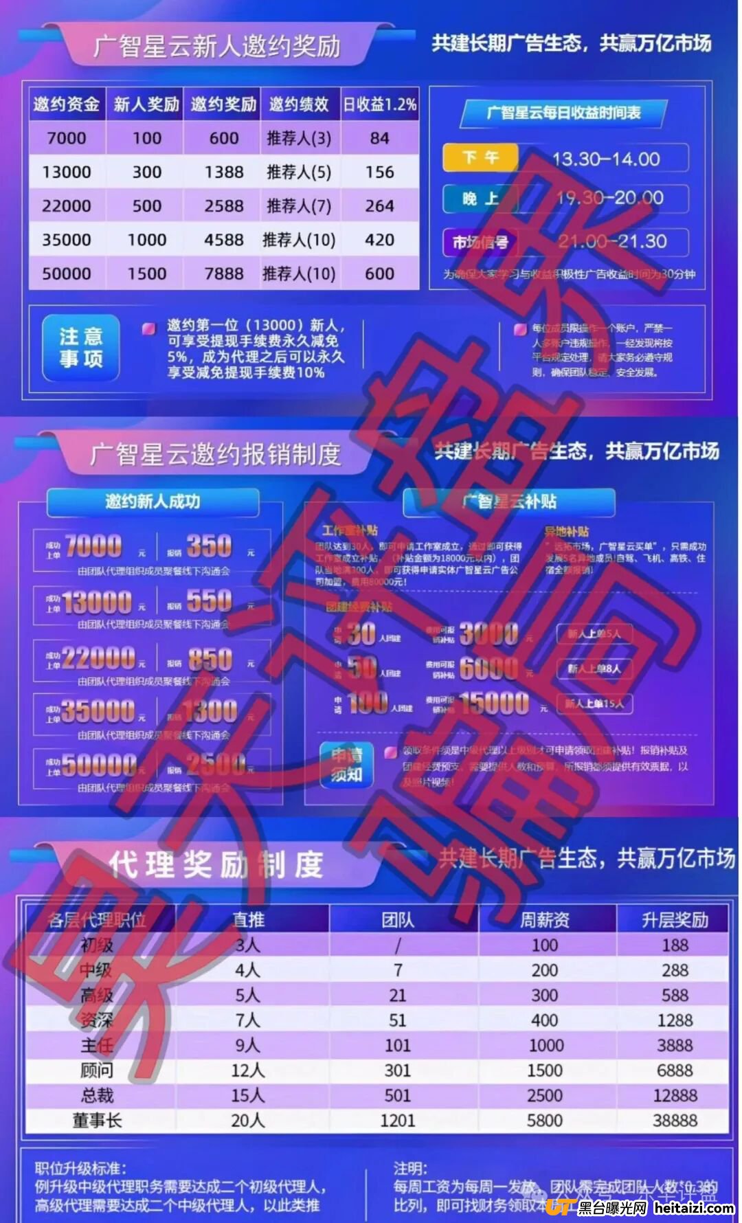 深度解析“广智星云”骗局：从“日收益1.2%”到“董事长”，每一步都是精心设计的陷阱！(1)