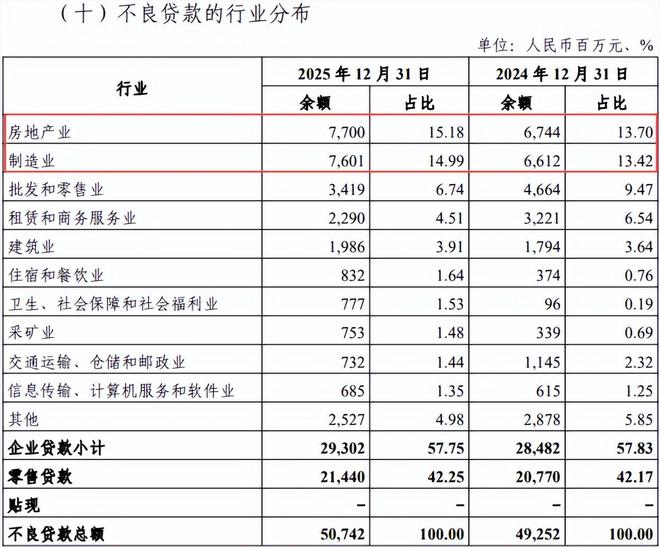 年报“乌龙”,业绩“双降”!7万亿光大银行怎么了?(6) 年报“乌龙”,业绩“双降”!7万亿光大银行怎么了?(6)