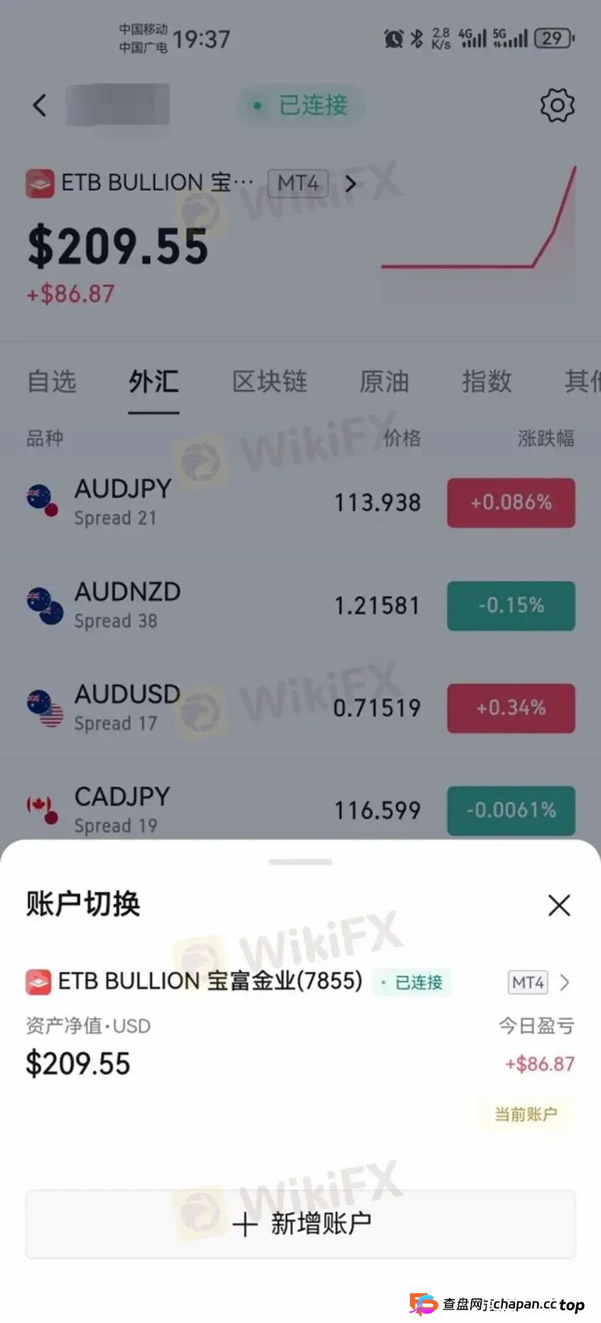 骗局组团升级！邮箱连着鑫圣投资，服务器指向宝富金业 MC环球换马甲收割(11)