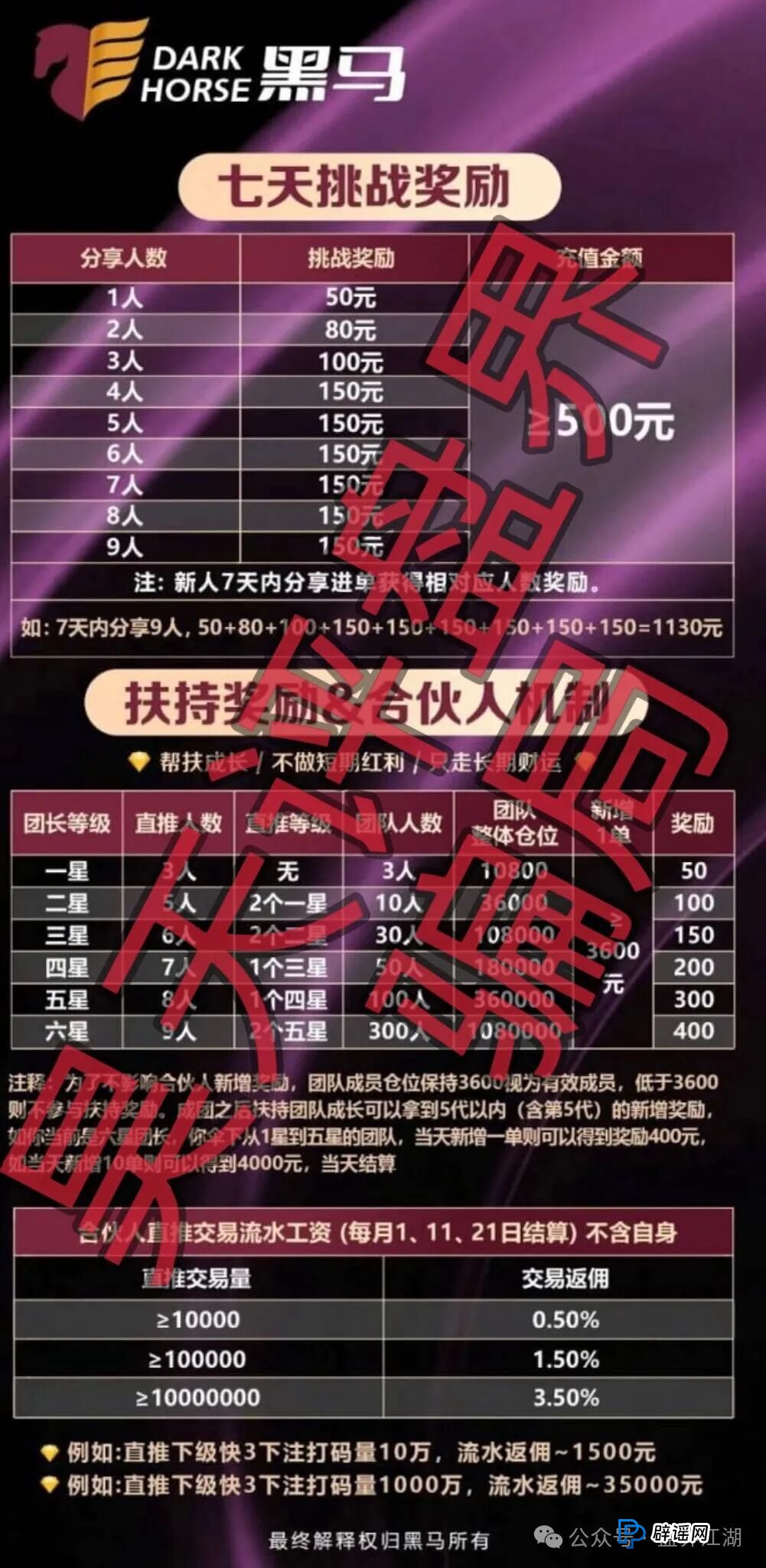 凌云娱乐（黑马集团）最新进展：再启收割模式，崩盘信号已全面显现