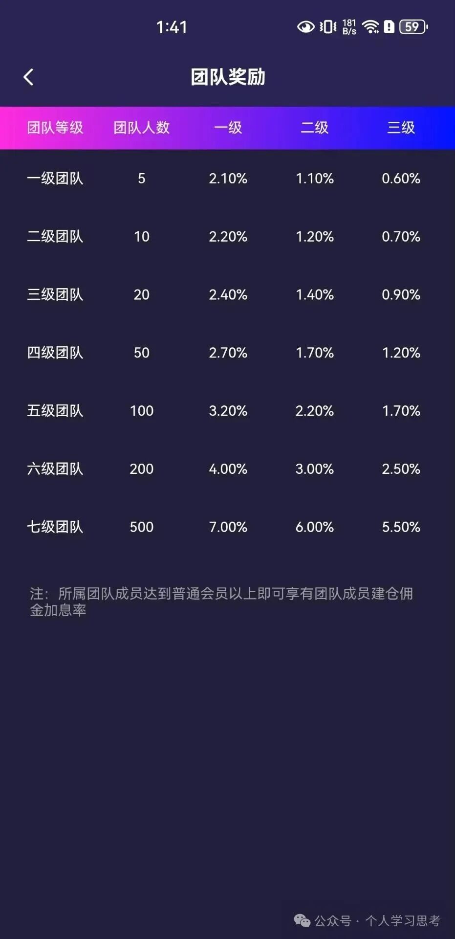 风控:“荣辉资本”资金盘(6) 风控:“荣辉资本”资金盘(6)