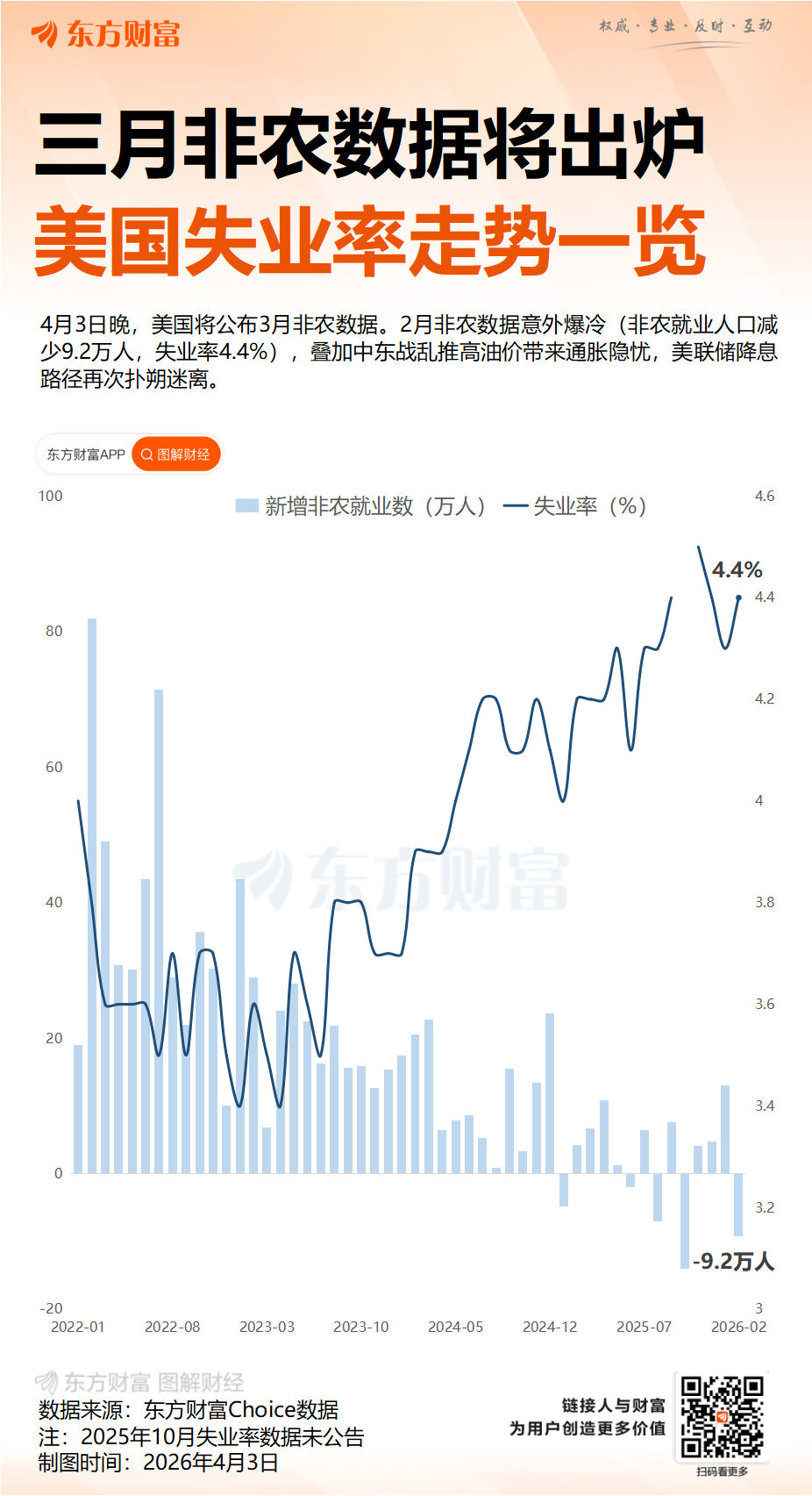 IMF:美联储几乎没有降息空间 料今年仅降息一次(1) IMF:美联储几乎没有降息空间 料今年仅降息一次(1)